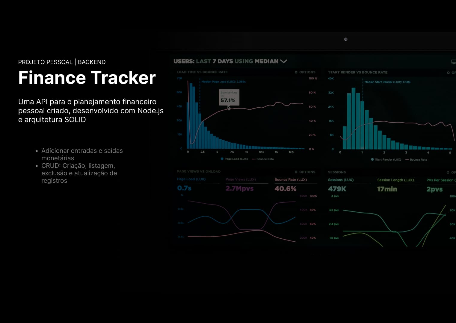 finance-tracker-api
